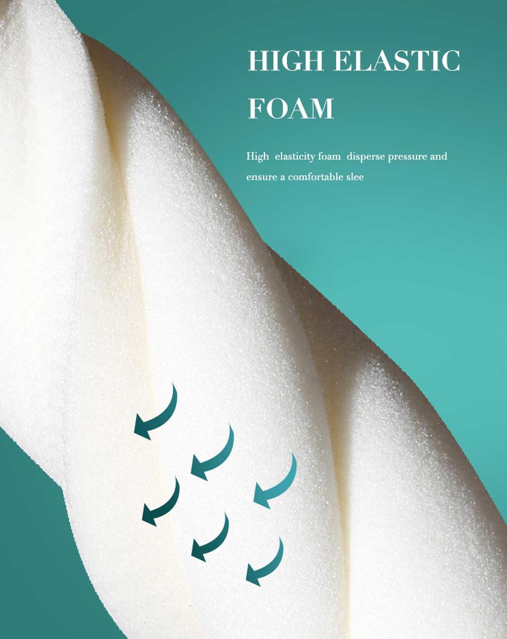 Top Rated Memory Foam Pillow